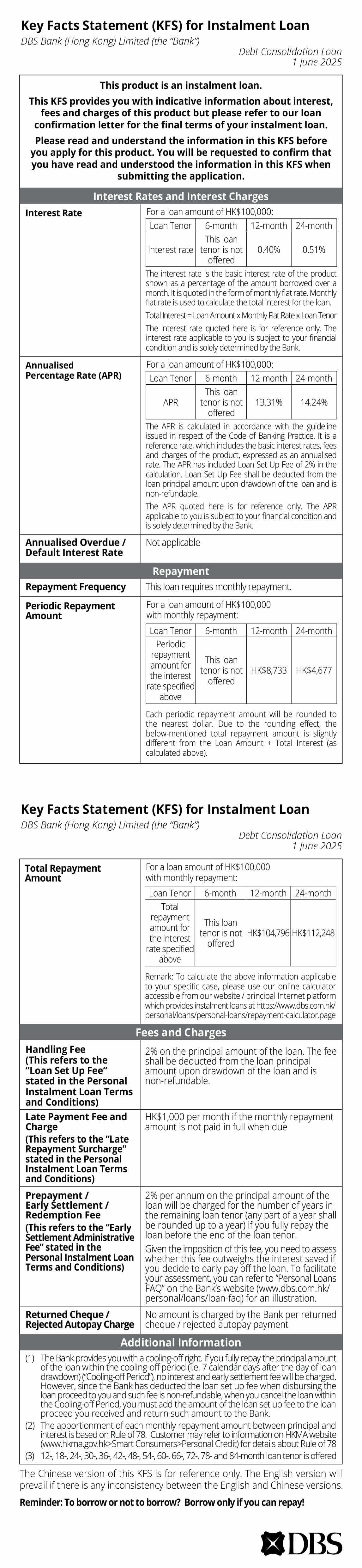 KFS Debt Consolidation