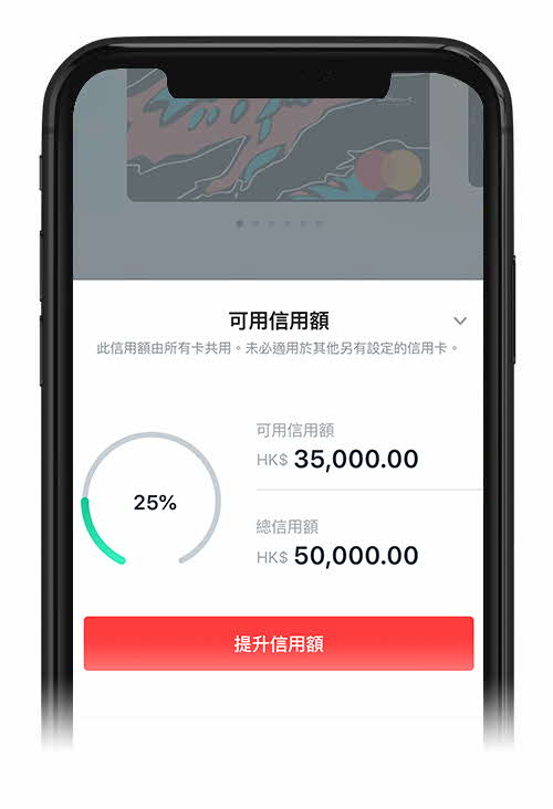 申請提高信用額-目錄
